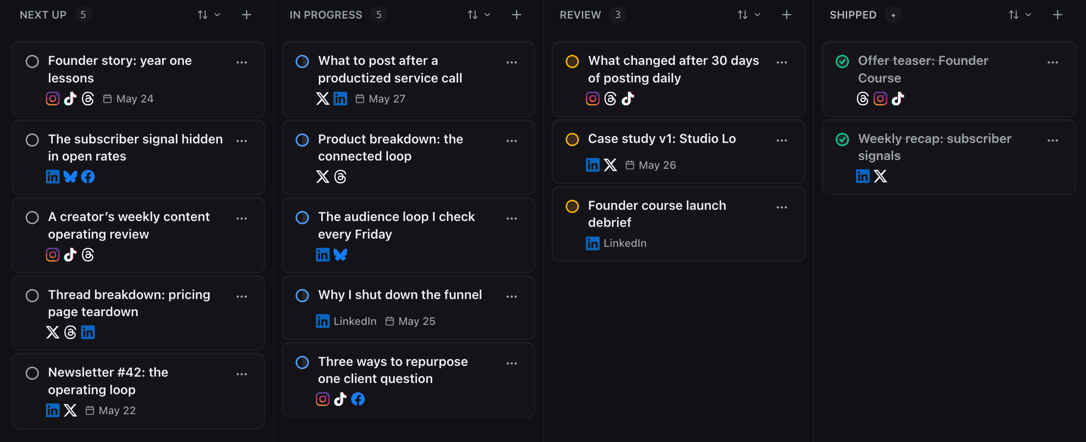 Distinctful creation board screenshot showing content cards moving through Next Up, In Progress, Review, and Shipped columns
