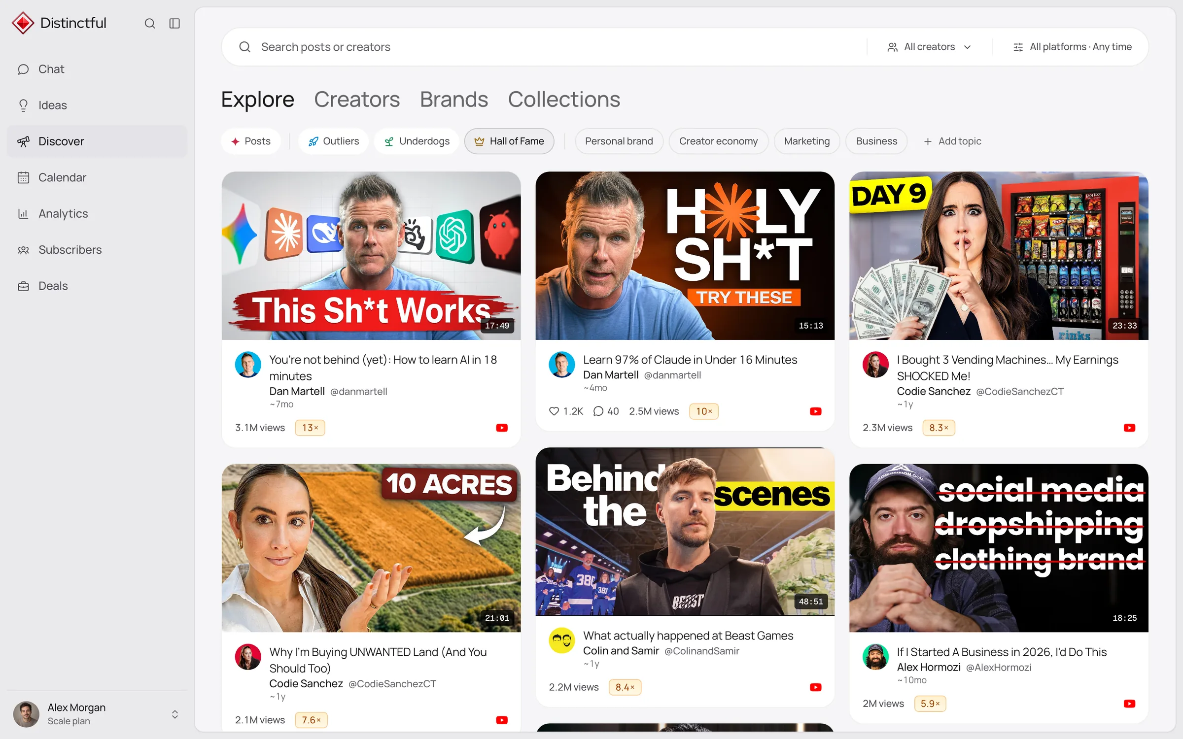 The Discover Hall of Fame in light mode: the most-viewed posts that beat their creator’s usual by 5× or more